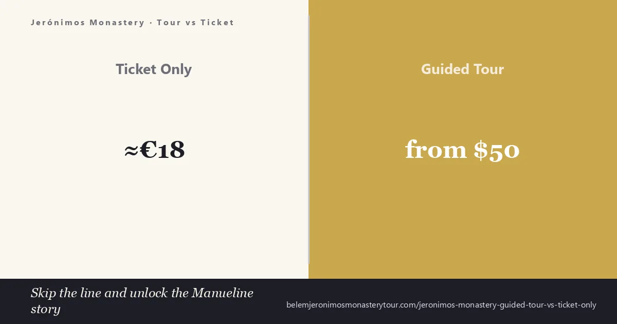 Jerónimos Monastery guided tour vs ticket only — guide explaining Manueline cloister carvings to a small group